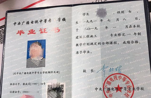 電大中專