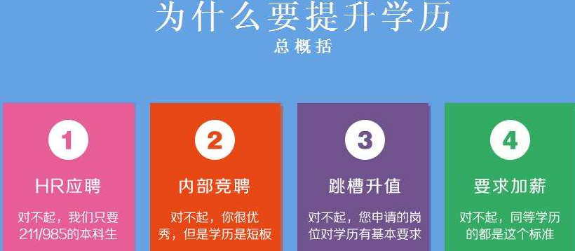 電大中專升大專需要幾年 容易畢業嗎