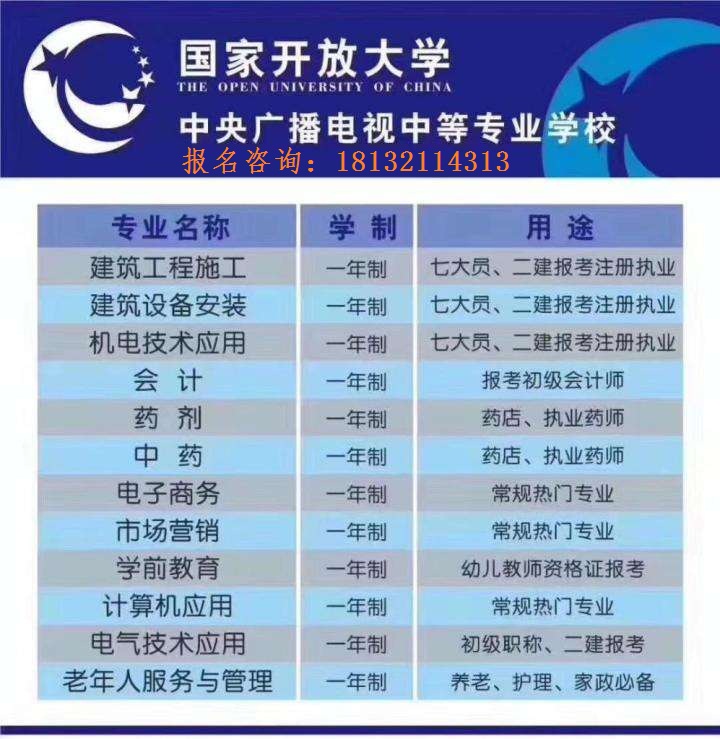 電大中專有哪些專業 電大中專的文憑有用嗎