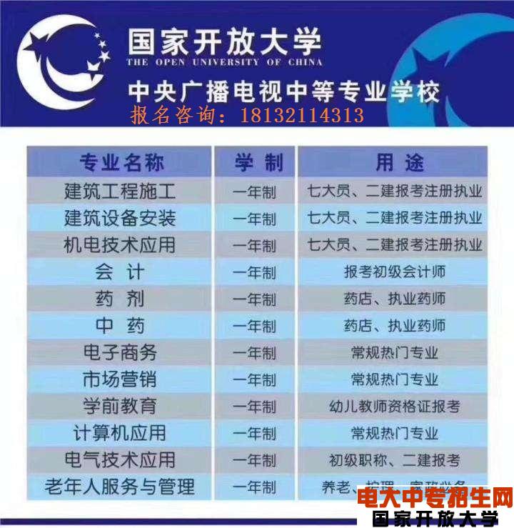 電大中專一年制好畢業嗎