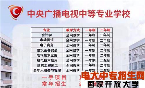電大中專