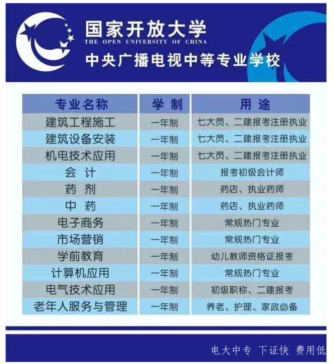 成人中專有哪些專業可以報?怎么報?電大中專專業一覽表