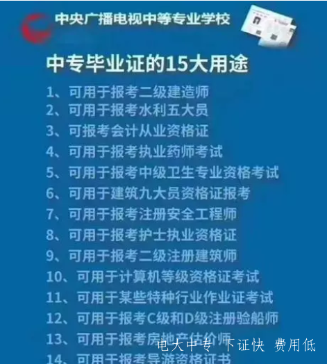 正規電大招生官網