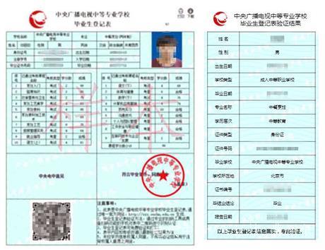 2021年電大中專重大改革通知