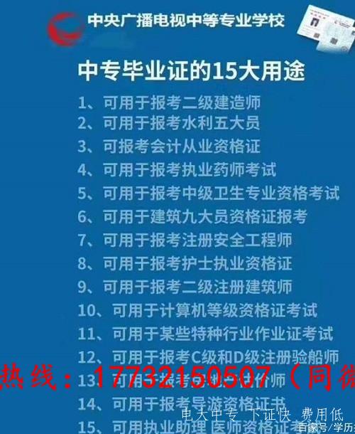 電大中專