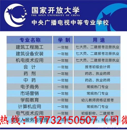 電大中專專業選錯了怎么辦