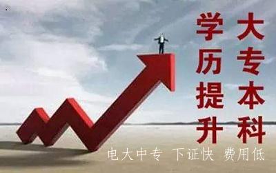 河北成人高考本科學歷有用嗎？