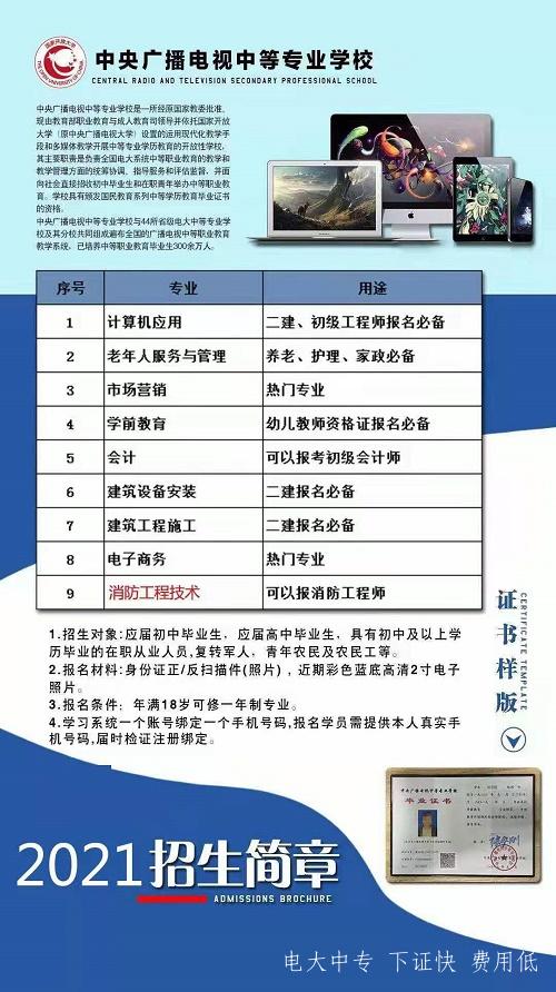 中央電大中專熱門專業及用途介紹！