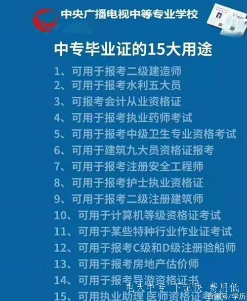 電大中專畢業證入黨可以用嗎？