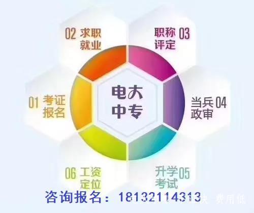 電大中專學歷學費需要多少錢