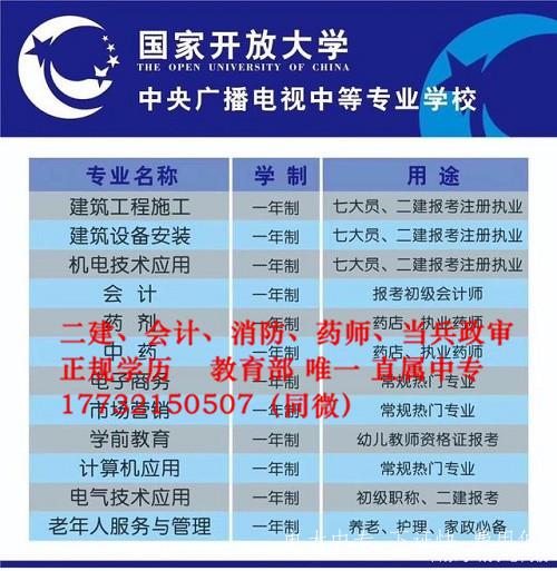 電大中專用途最大優勢有哪些？