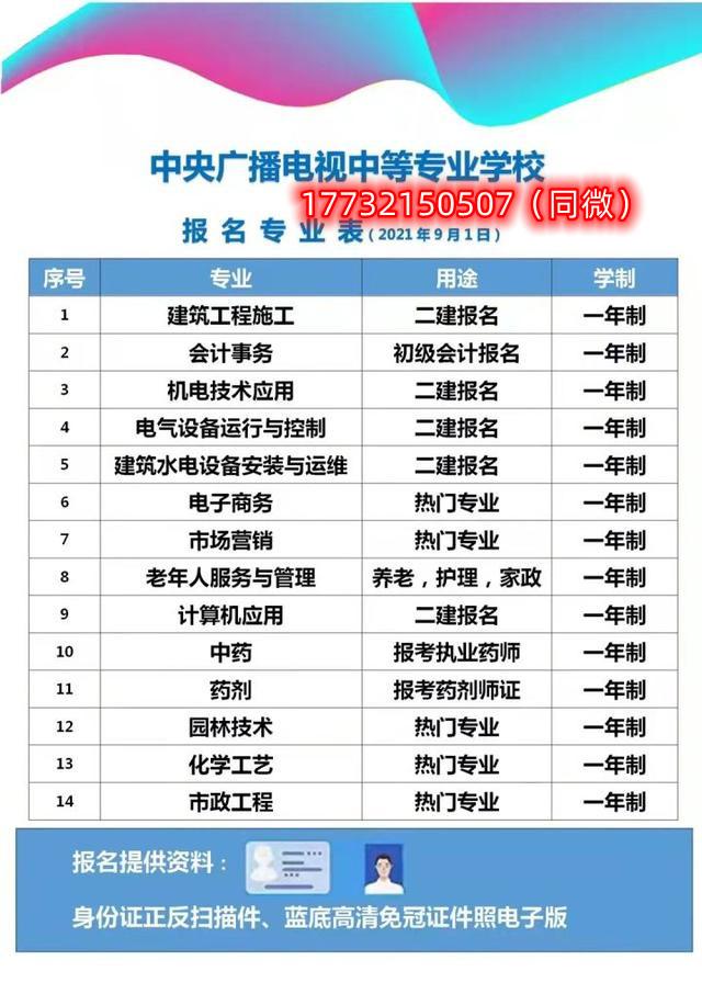 報名電大中專哪個專業好？